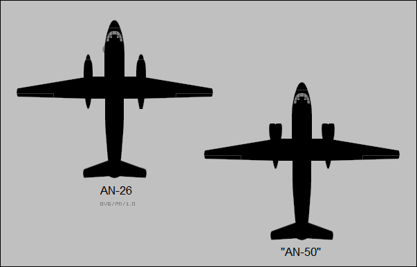 Antonov An-26 & AN-50 