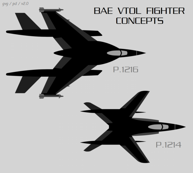BAE advanced VTOL fighter concepts