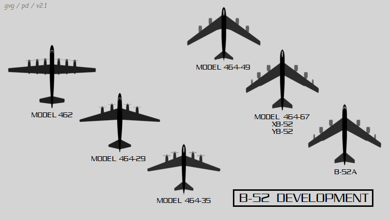 B-52 concepts
