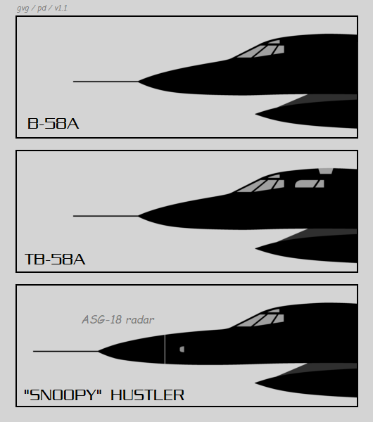 B-58 variants