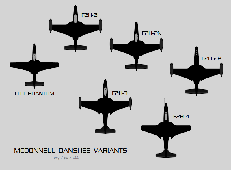 Banshee variants