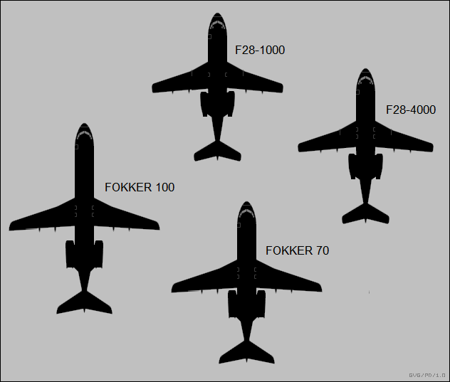 Fokker jetliners