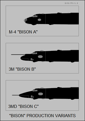 Myashishchev M-4 Bison-A, 3M Bison-B, 3MD Bison-C