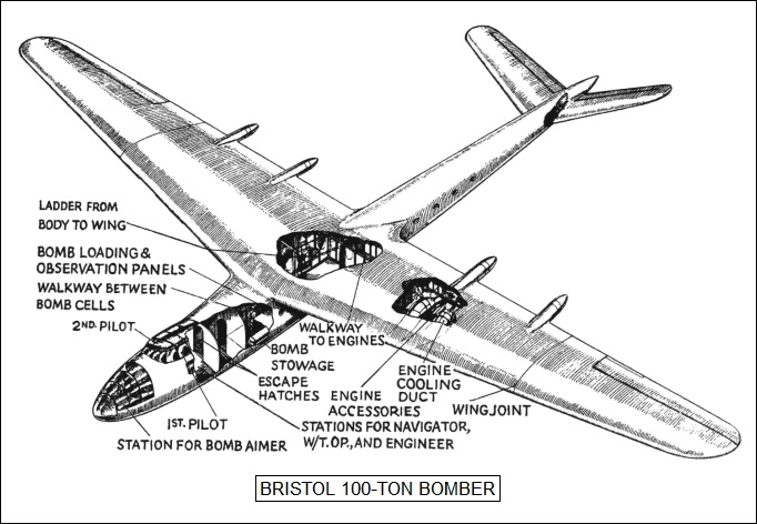 Bristol 100-Ton Bomber
