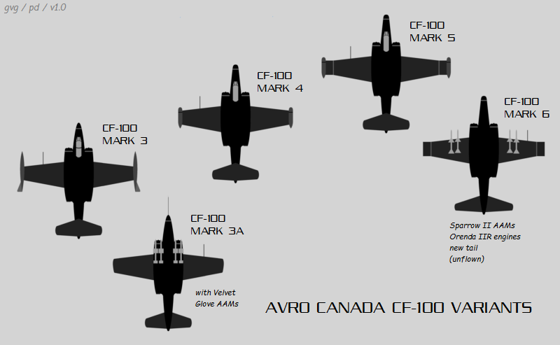 CF-100 Canuck variants