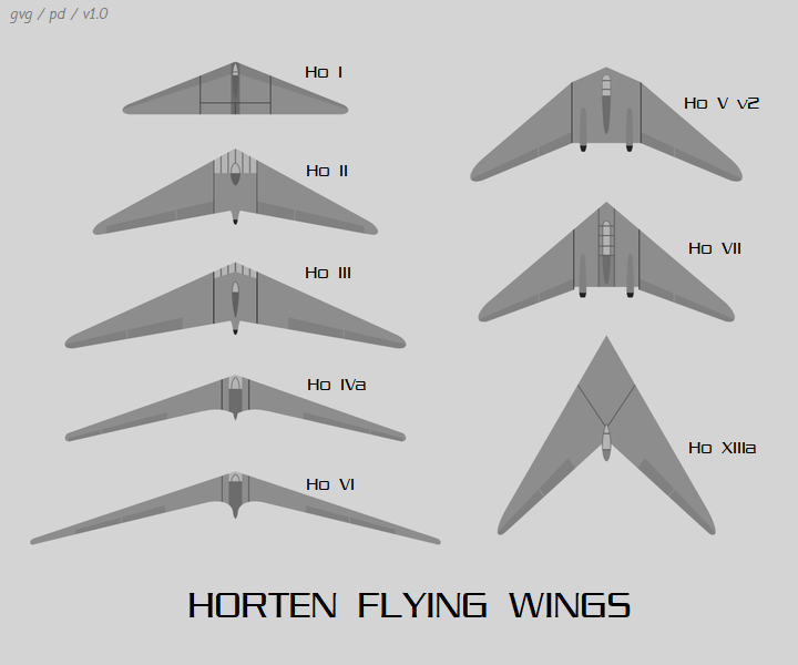 Horten flying wings
