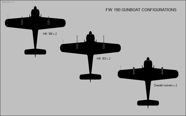Fw 190 gunboat configurations