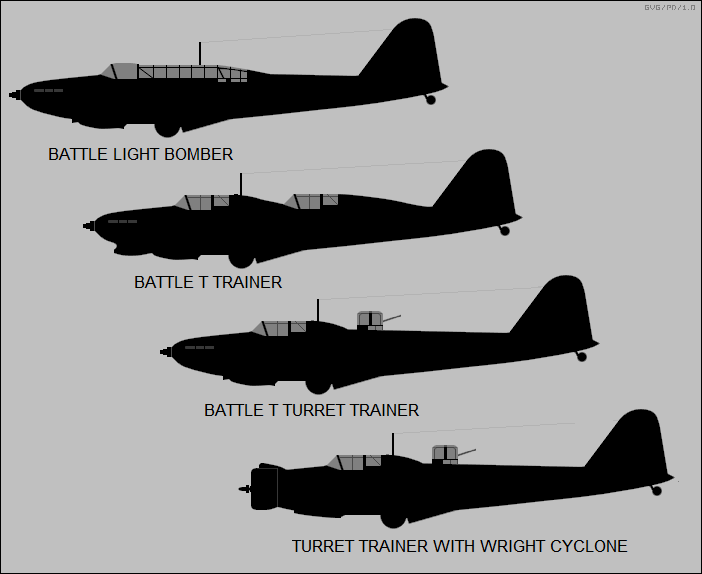 Battle variants