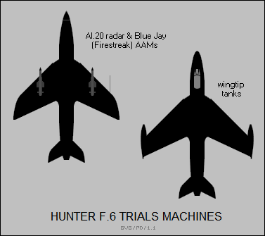 Hunter F.6 trials machines