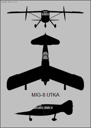 Mikoyan MiG-8