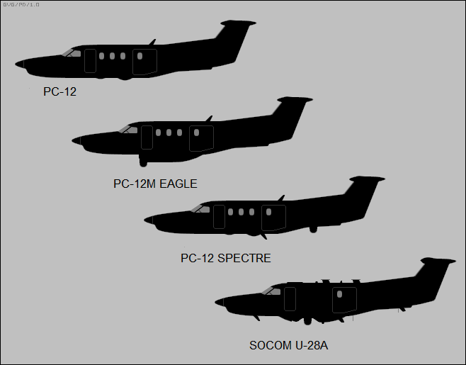 Pilatus PC-12 variants