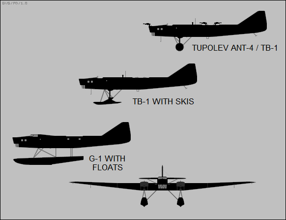 Tupolev TB-1 & G-1