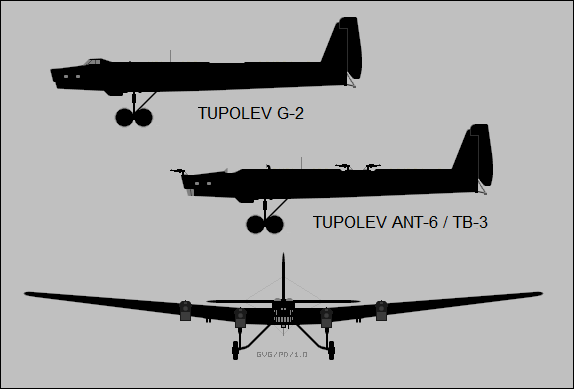 Tupolev TB-3 & G-2