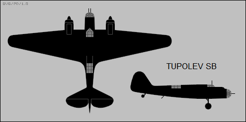 Tupolev SB