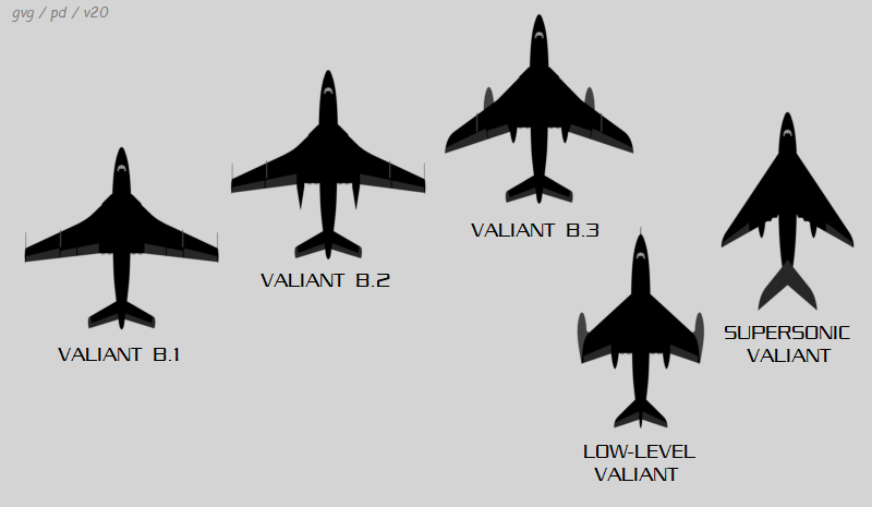 Valiant variants