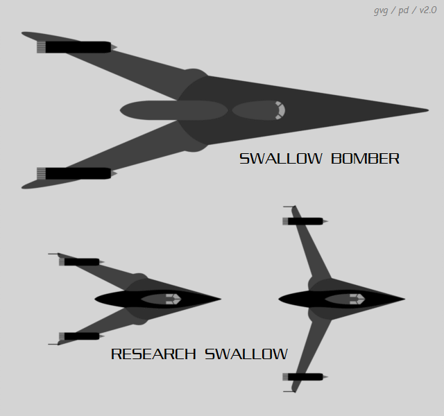Swallow bomber & Research Swallow
