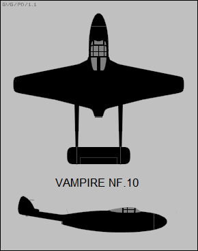 de Havilland Vampire NF.10