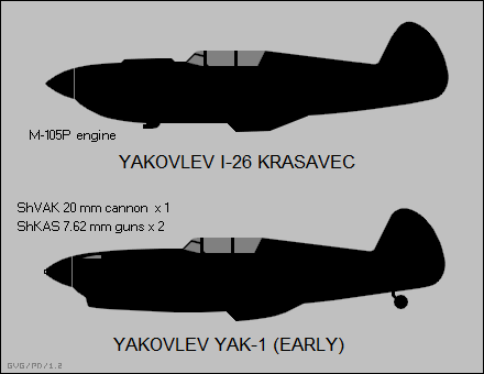 Yakovlev I-26 Krasavec, early Yak-1
