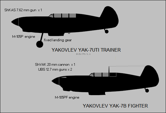 Yakovlev Yak-7UTI trainer, Yak-7B fighter