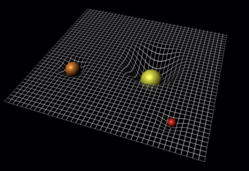 warped spacetime